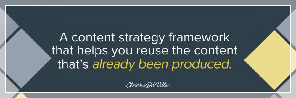  content strategy framework that helps you reuse the content that's already been produced. 